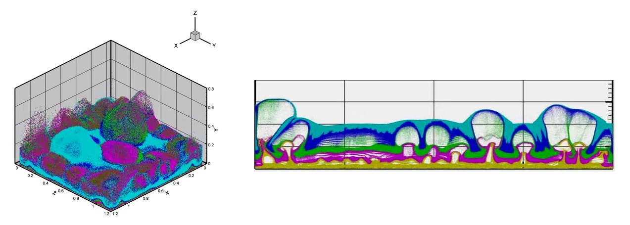 DEM-CFD coupling simulation of 3-D and 2-D bubbling fluidized beds