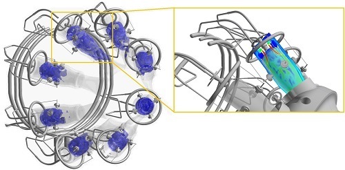 LES of spray combustion