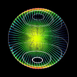 Outer flow of a droplet (DNS)