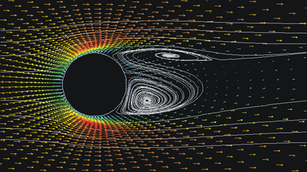 Outer flow of a droplet (DNS)